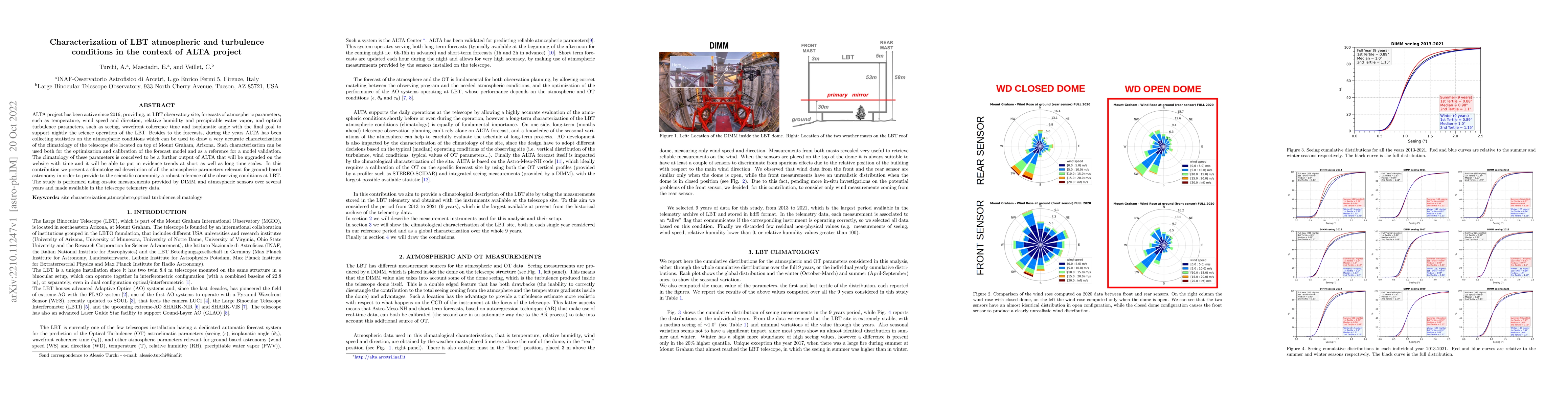 Thumbnail for Characterization of LBT atmospheric and turbulence conditions in the
  context of ALTA project