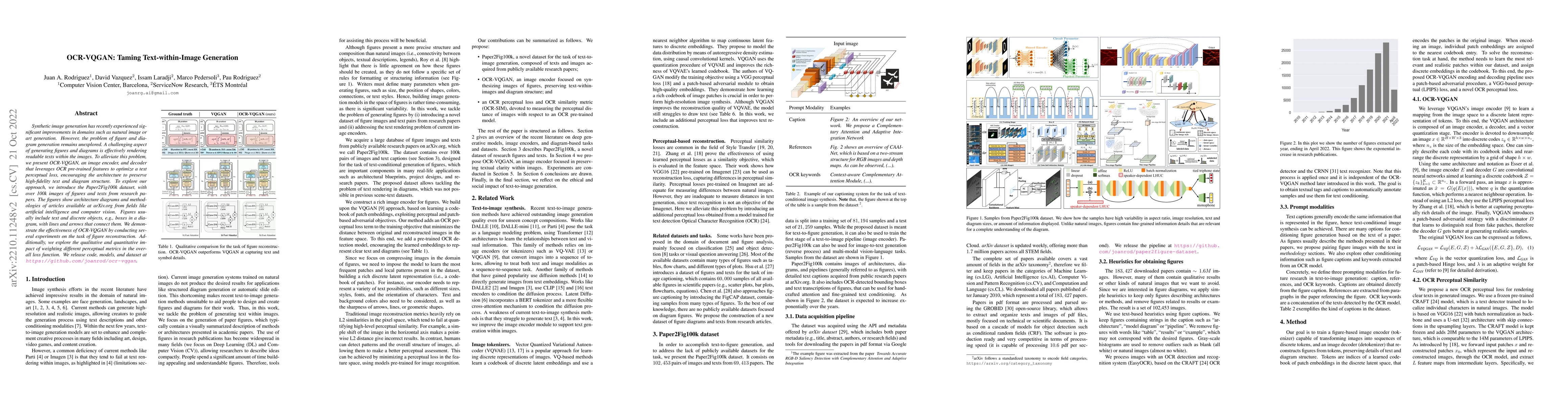 Thumbnail for OCR-VQGAN: Taming Text-within-Image Generation