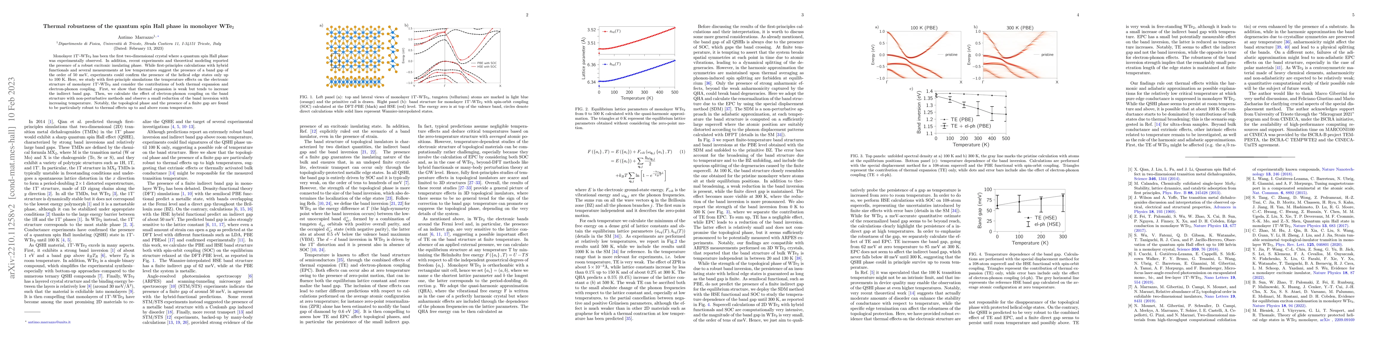 Thumbnail for Thermal robustness of the quantum spin Hall phase in monolayer WTe$_2$