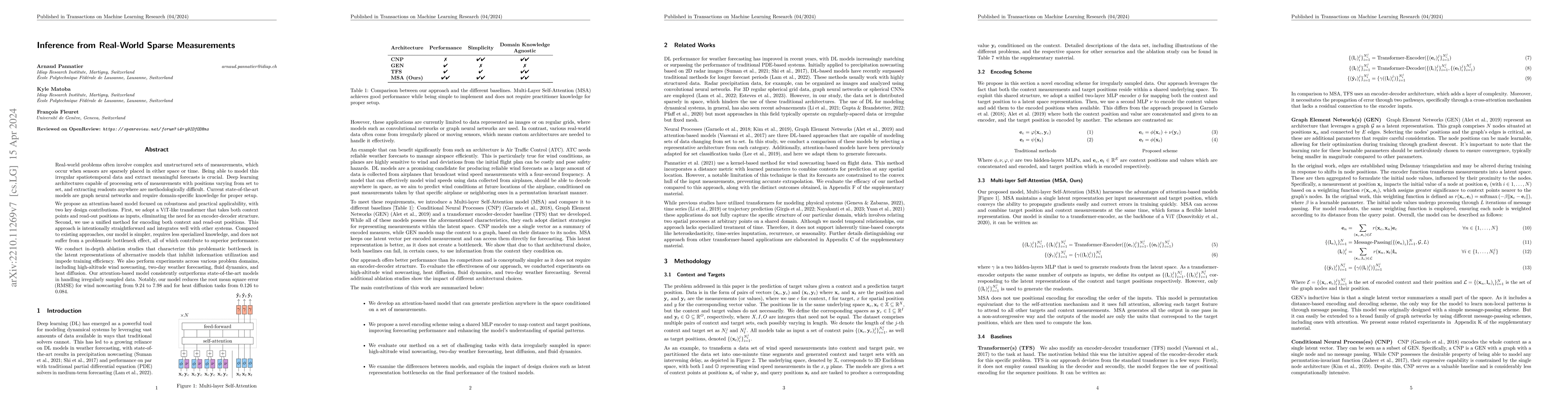 Thumbnail for Inference from Real-World Sparse Measurements