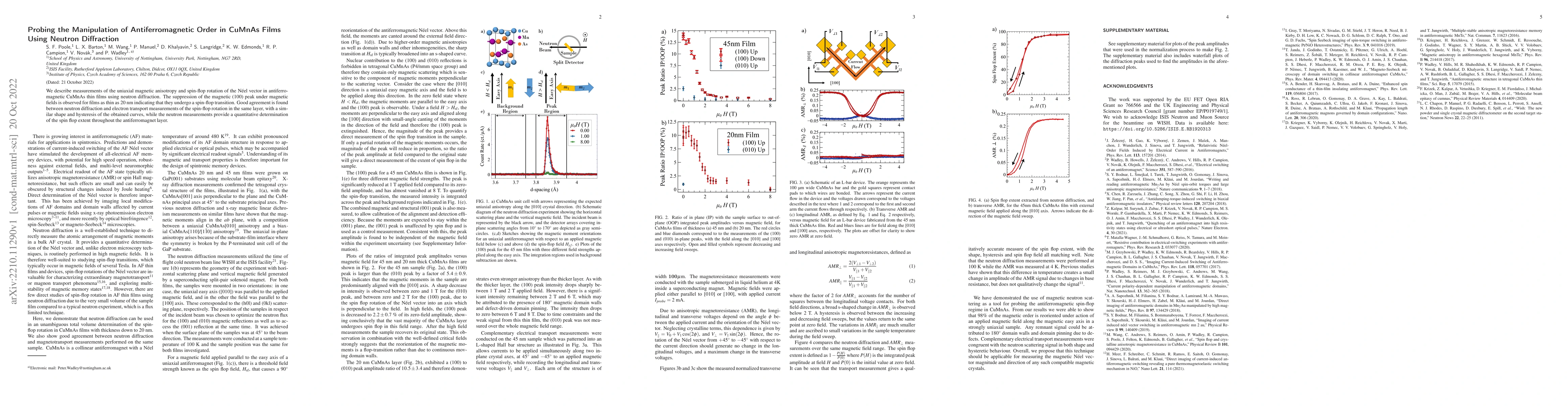 Thumbnail for Probing the Manipulation of Antiferromagnetic Order in CuMnAs Films
  Using Neutron Diffraction