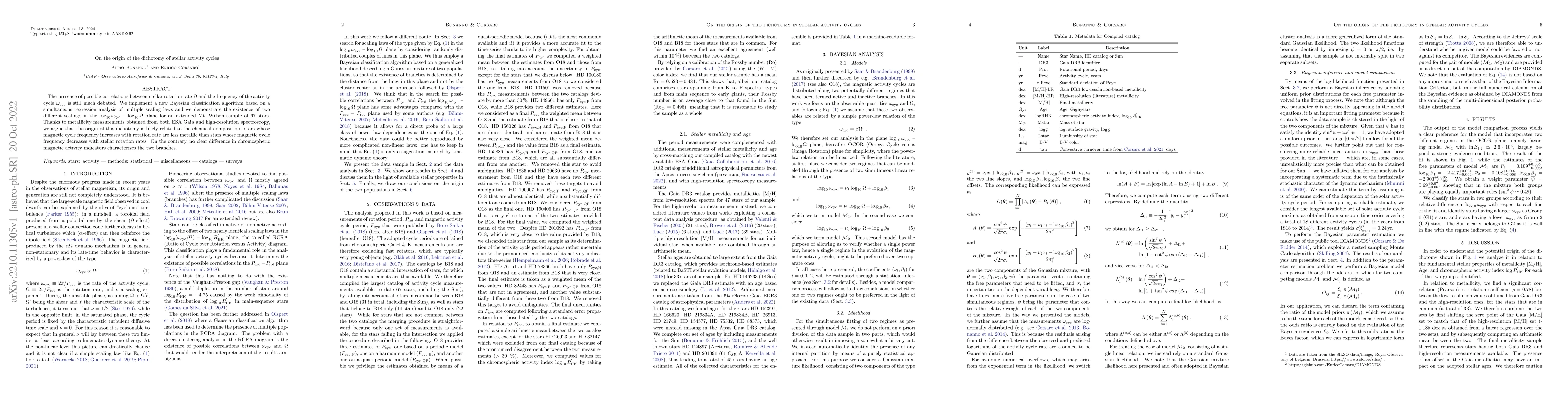Thumbnail for On the origin of the dichotomy of stellar activity cycles
