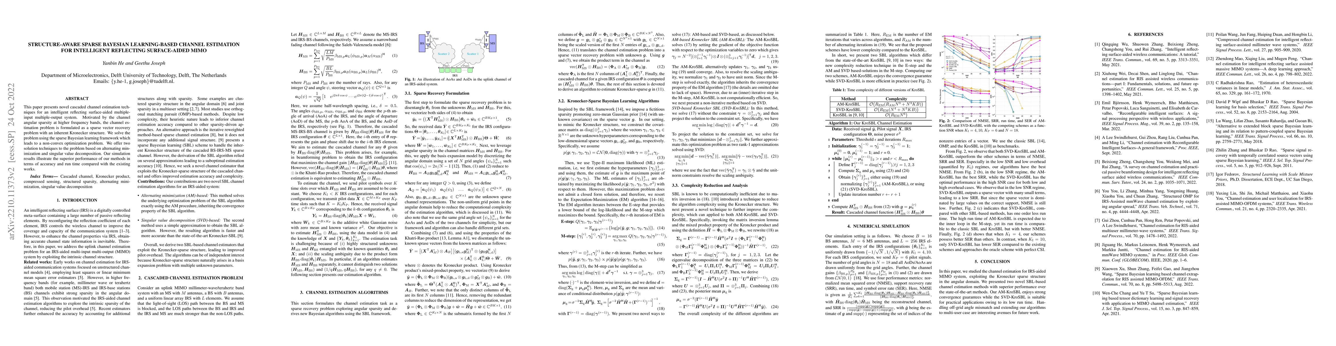 Thumbnail for Structure-aware Sparse Bayesian Learning-based Channel Estimation for
  Intelligent Reflecting Surface-aided MIMO