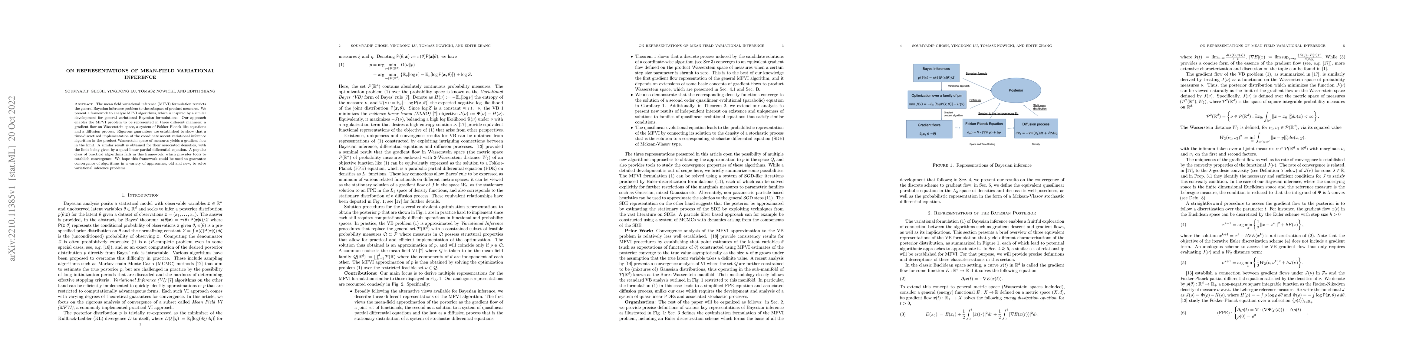 Thumbnail for On Representations of Mean-Field Variational Inference