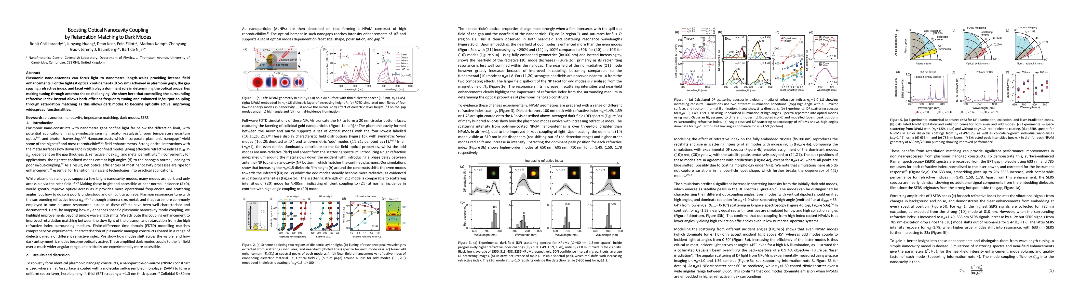 Thumbnail for Boosting Optical Nanocavity Coupling by Retardation Matching to Dark
  Modes