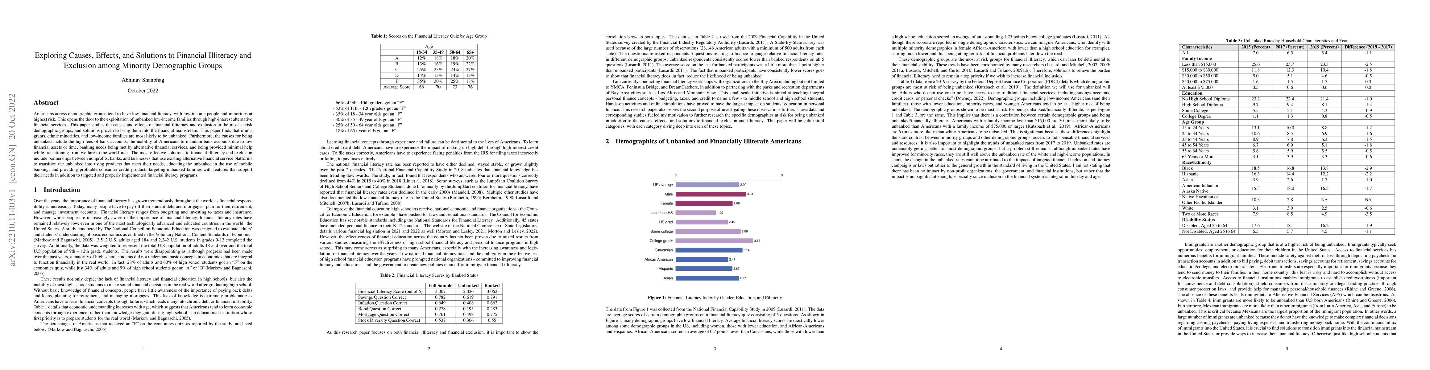 Thumbnail for Exploring Causes, Effects, and Solutions to Financial Illiteracy and
  Exclusion among Minority Demographic Groups