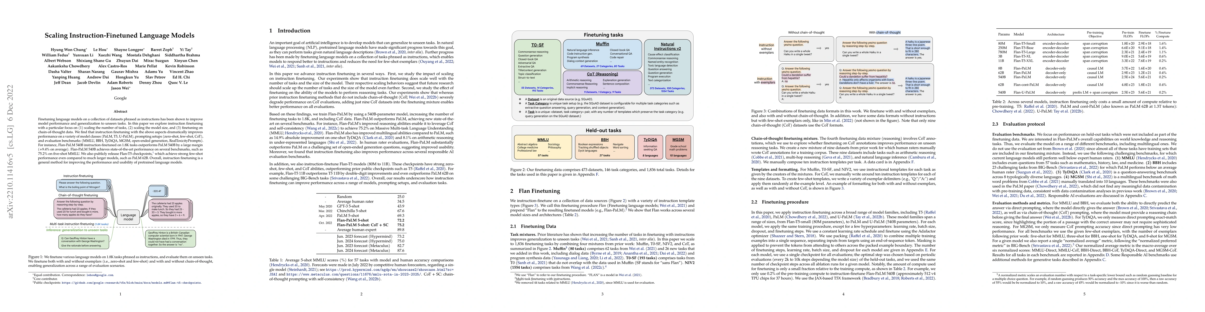 Thumbnail for Scaling Instruction-Finetuned Language Models