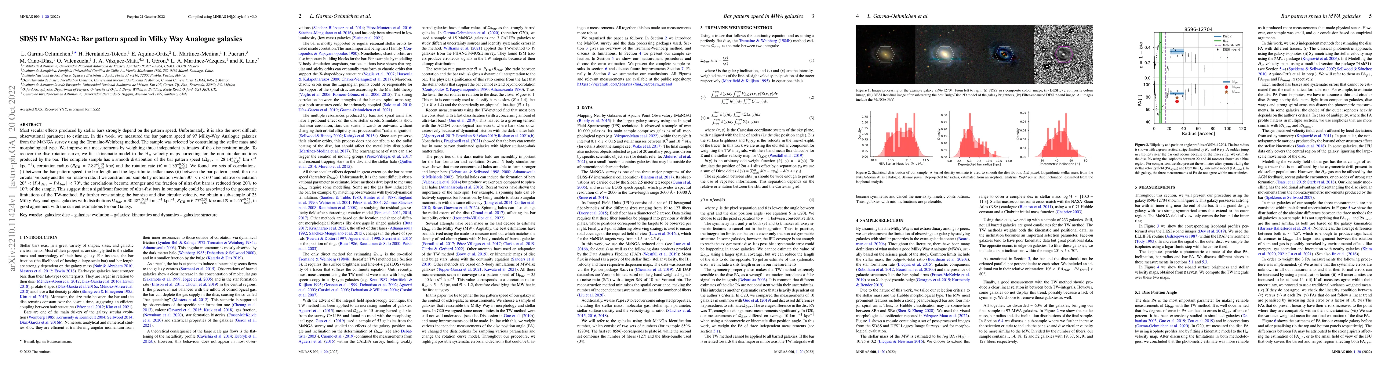 Thumbnail for SDSS IV MaNGA: Bar pattern speed in Milky Way Analogue galaxies