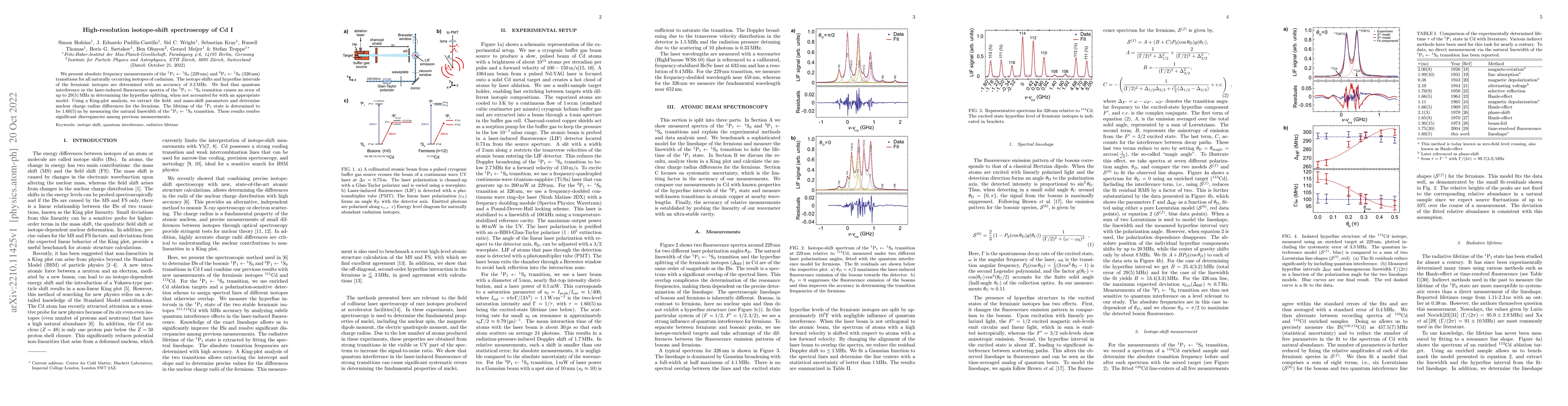 Thumbnail for High-resolution isotope-shift spectroscopy of Cd I