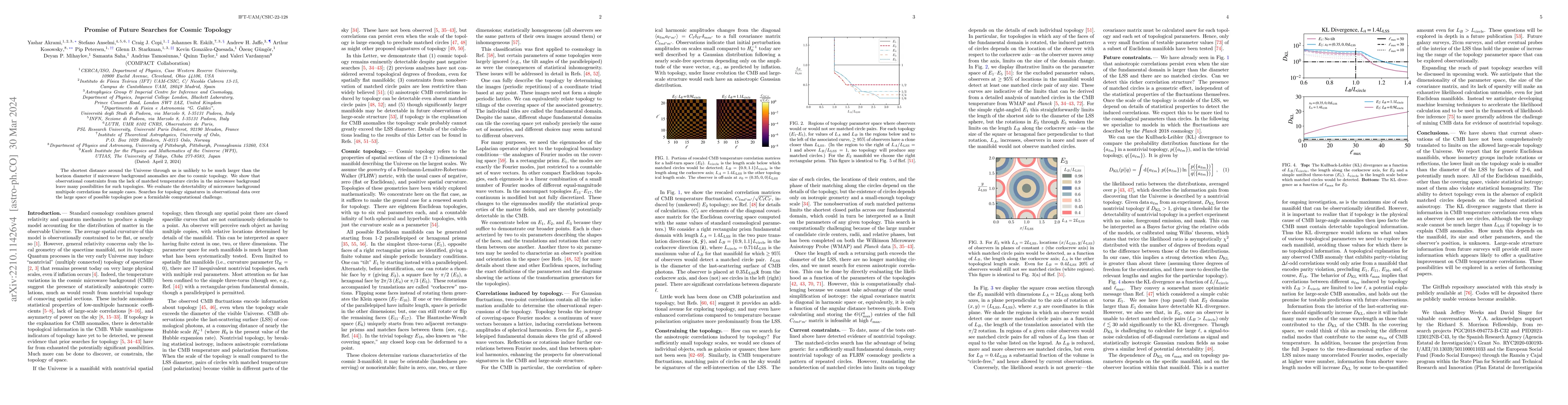 Thumbnail for Promise of Future Searches for Cosmic Topology