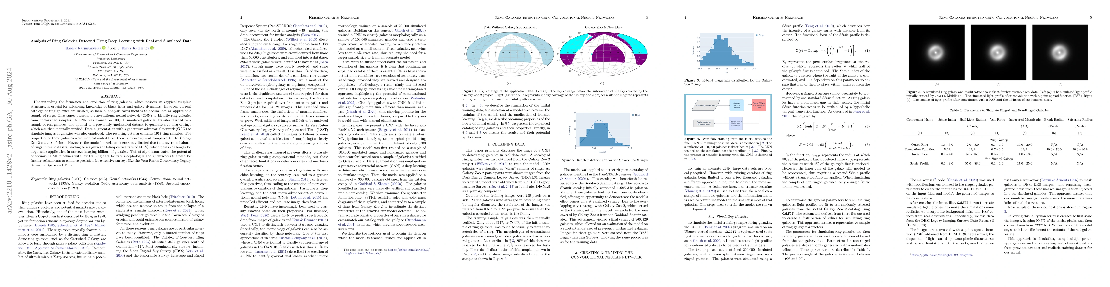 Thumbnail for Analysis of Ring Galaxies Detected Using Deep Learning with Real and
  Simulated Data