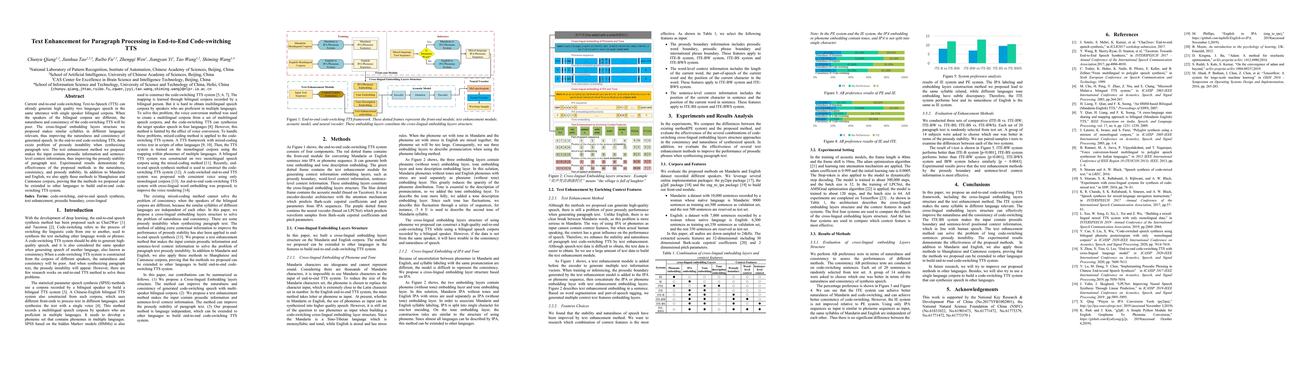 Thumbnail for Text Enhancement for Paragraph Processing in End-to-End Code-switching
  TTS