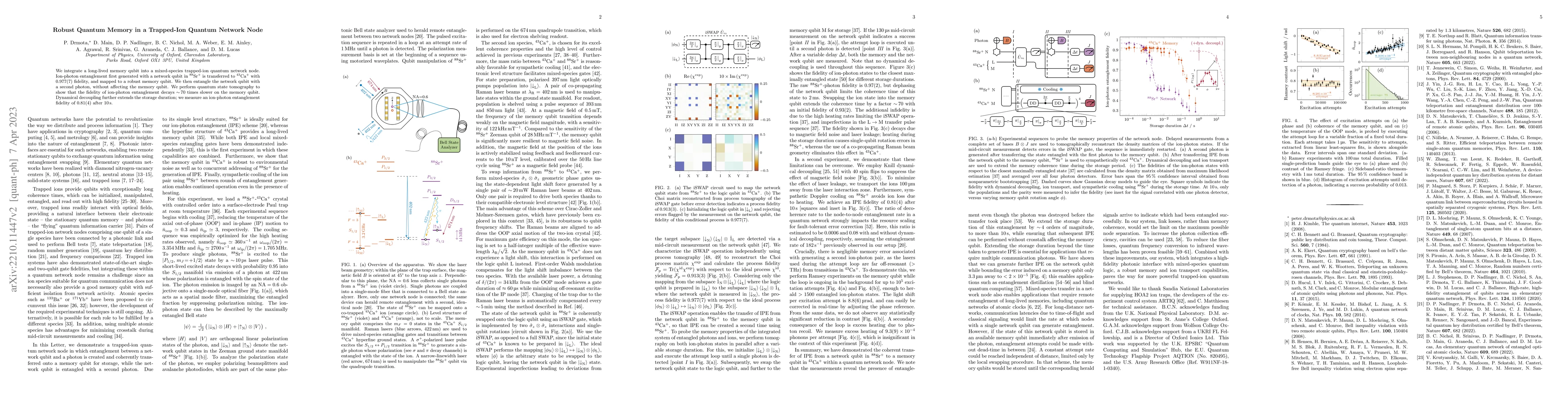 Thumbnail for Robust Quantum Memory in a Trapped-Ion Quantum Network Node