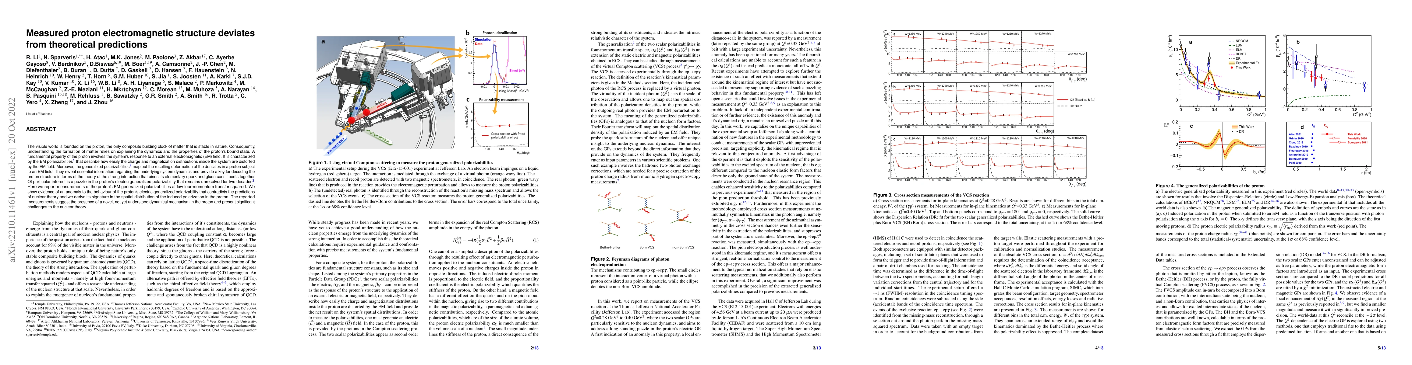 Thumbnail for Measured proton electromagnetic structure deviates from theoretical
  predictions