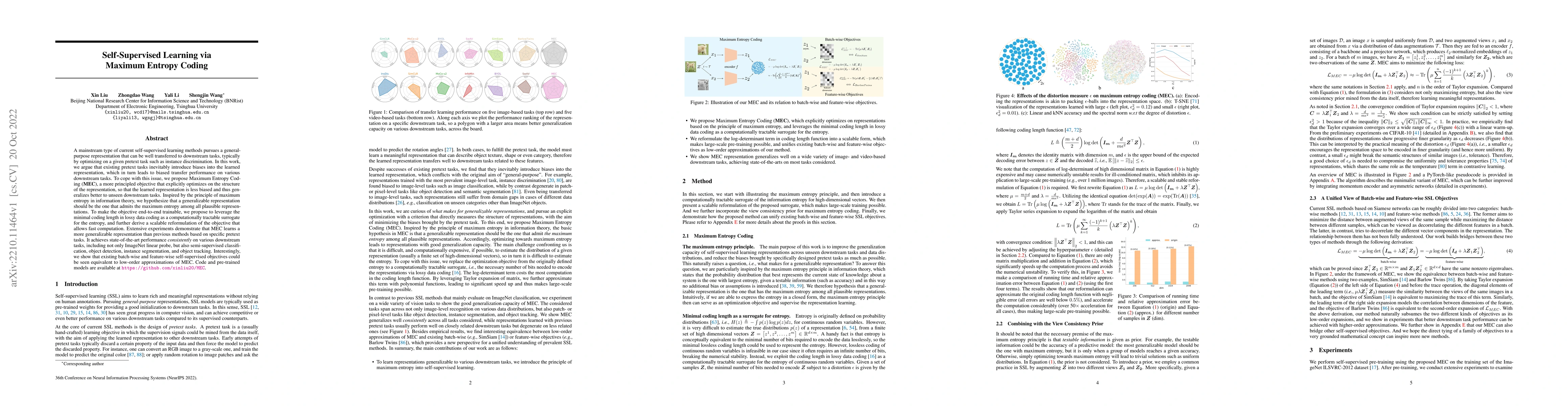 Thumbnail for Self-Supervised Learning via Maximum Entropy Coding