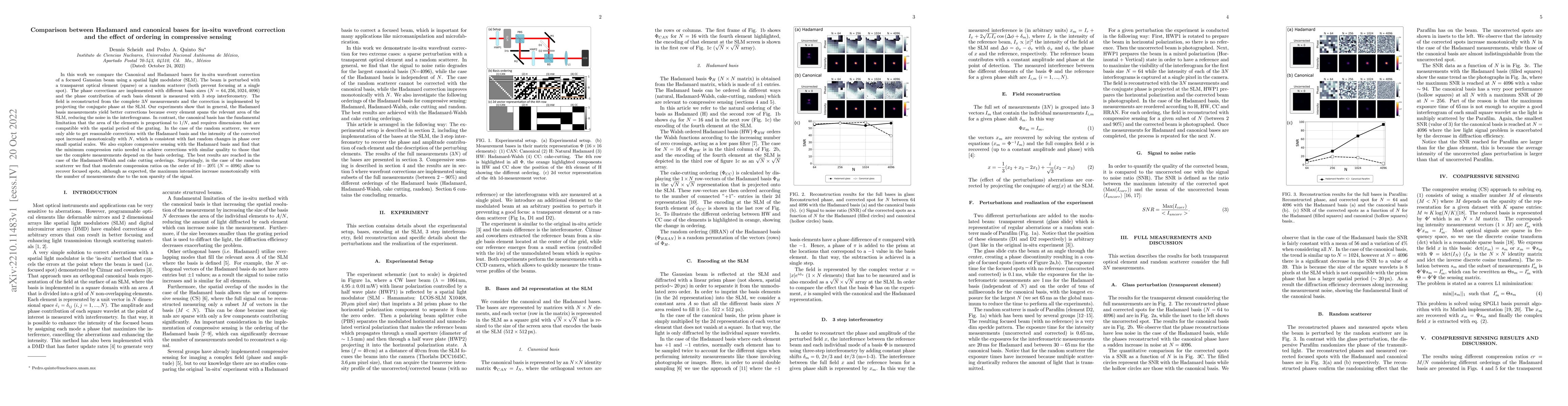 Thumbnail for Comparison between Hadamard and canonical bases for in-situ wavefront
  correction and the effect of ordering in compressive sensing