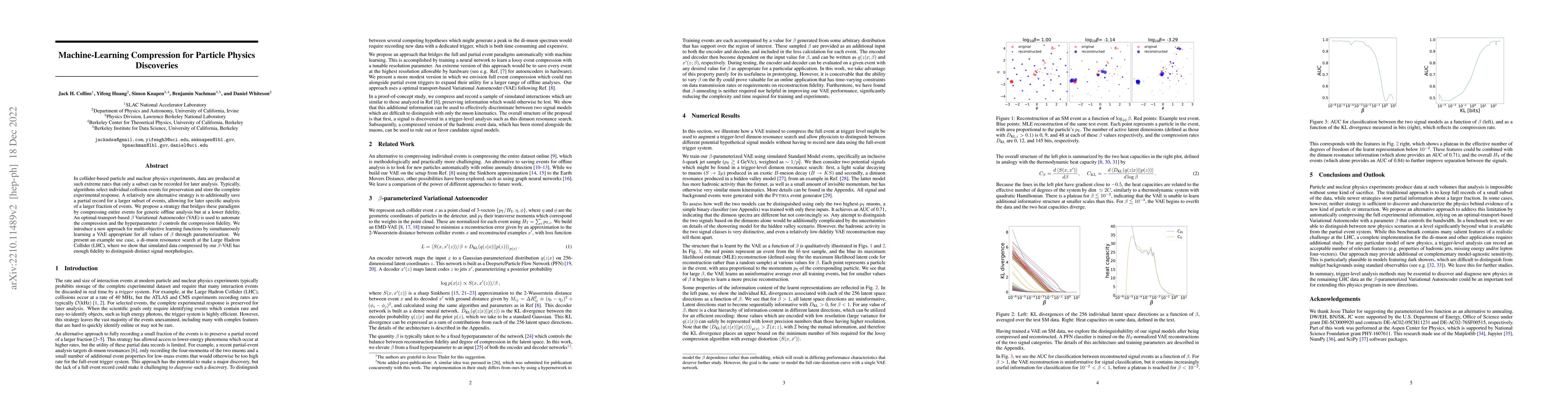 Thumbnail for Machine-Learning Compression for Particle Physics Discoveries