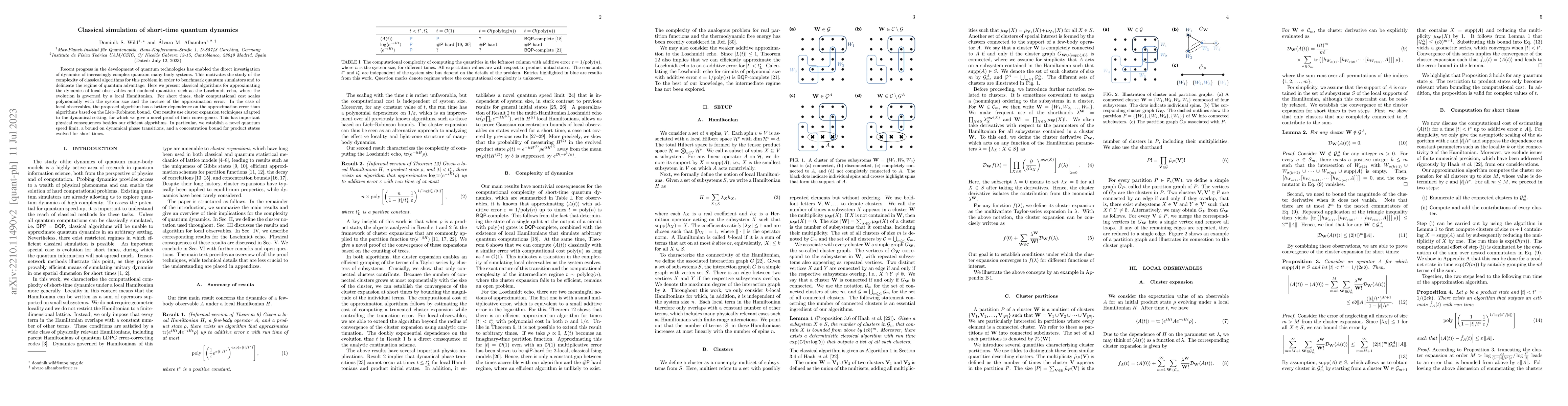 Thumbnail for Classical simulation of short-time quantum dynamics