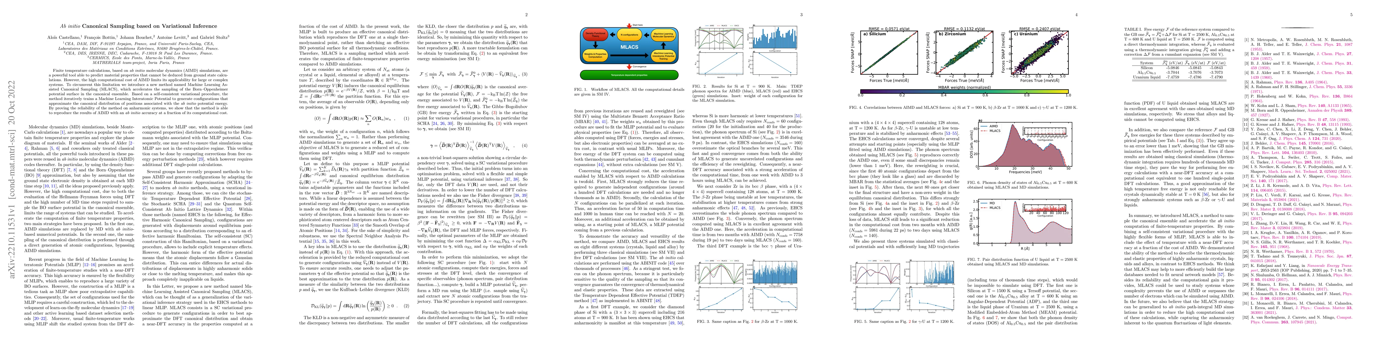 Thumbnail for Ab initio Canonical Sampling based on Variational Inference