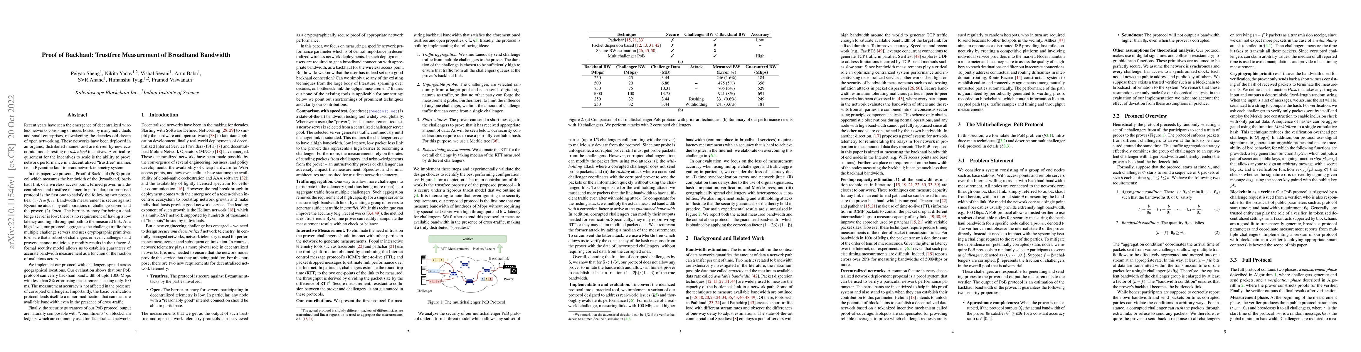 Thumbnail for Proof of Backhaul: Trustfree Measurement of Broadband Bandwidth