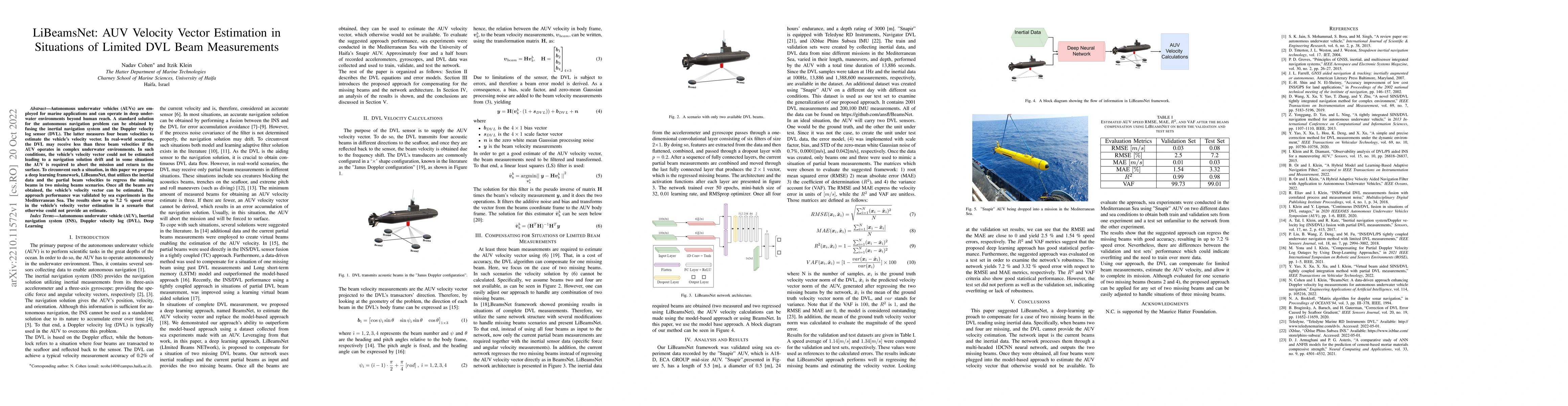 Thumbnail for LiBeamsNet: AUV Velocity Vector Estimation in Situations of Limited DVL
  Beam Measurements