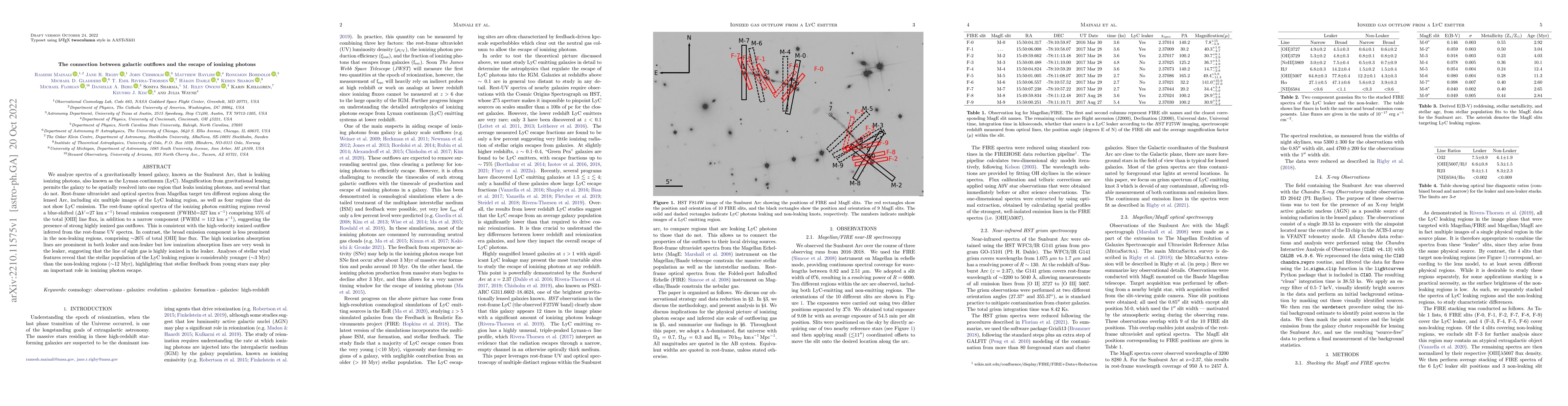 Thumbnail for The connection between galactic outflows and the escape of ionizing
  photons