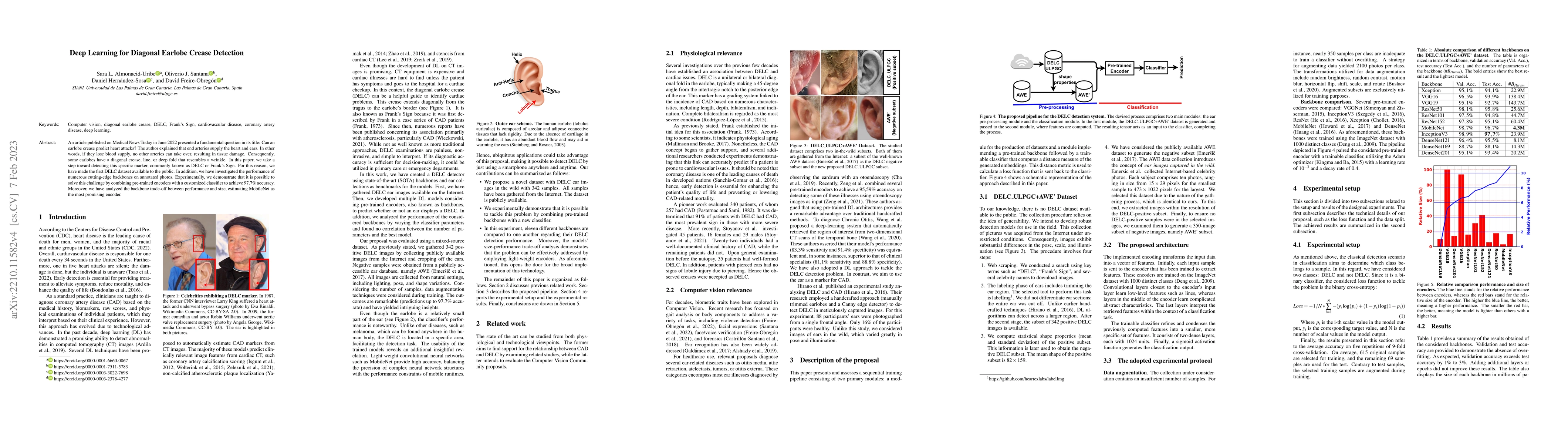 Thumbnail for Deep Learning for Diagonal Earlobe Crease Detection