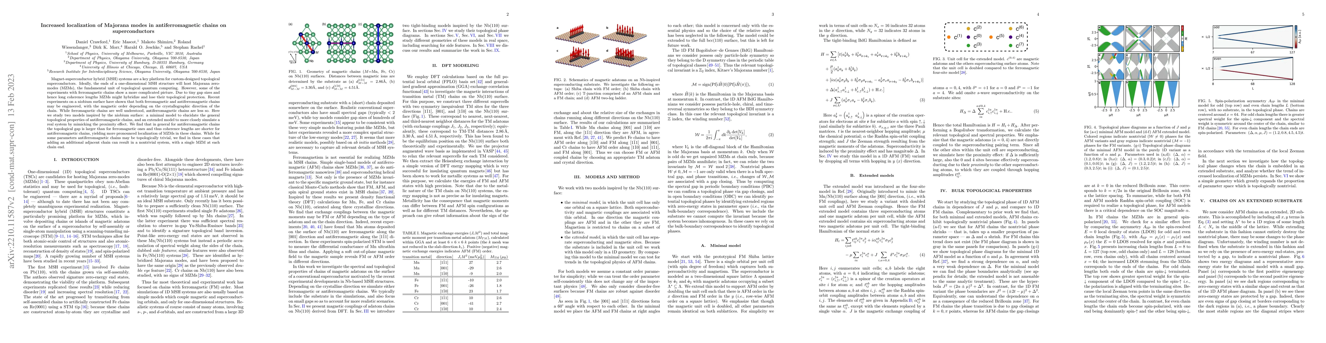 Thumbnail for Increased localization of Majorana modes in antiferromagnetic chains on
  superconductors