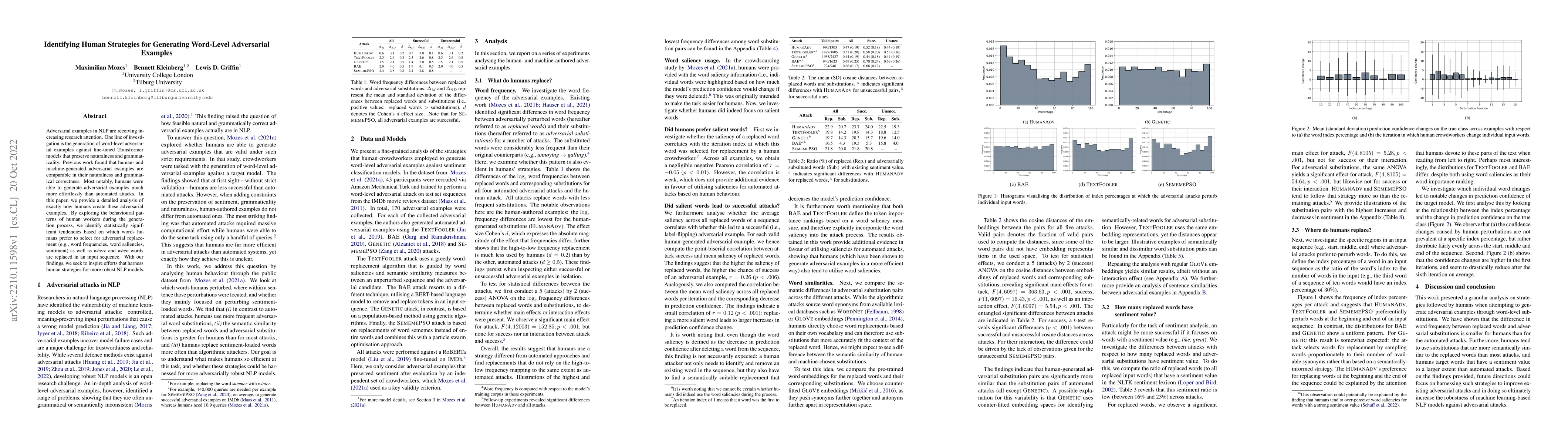 Thumbnail for Identifying Human Strategies for Generating Word-Level Adversarial
  Examples