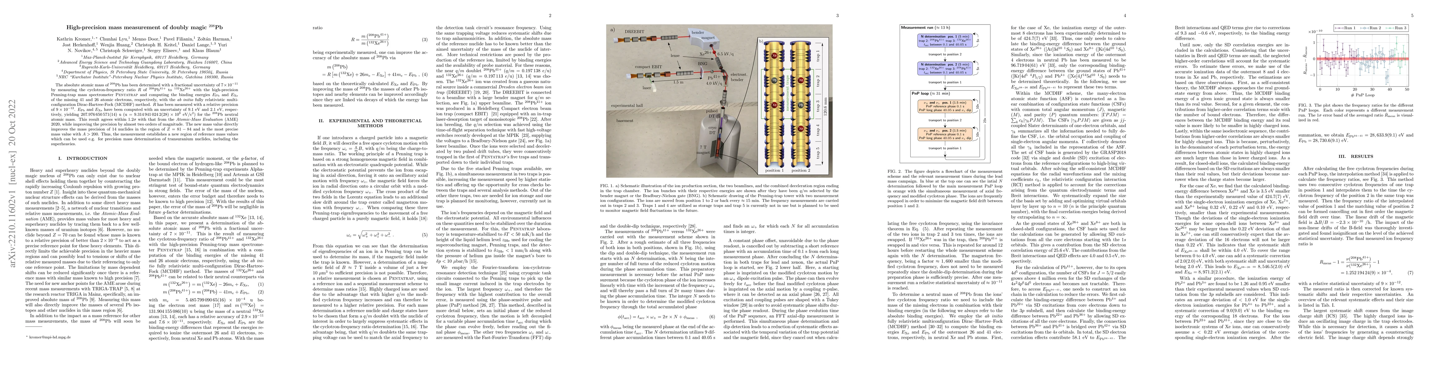 Thumbnail for High-precision mass measurement of doubly magic $^{208}$Pb