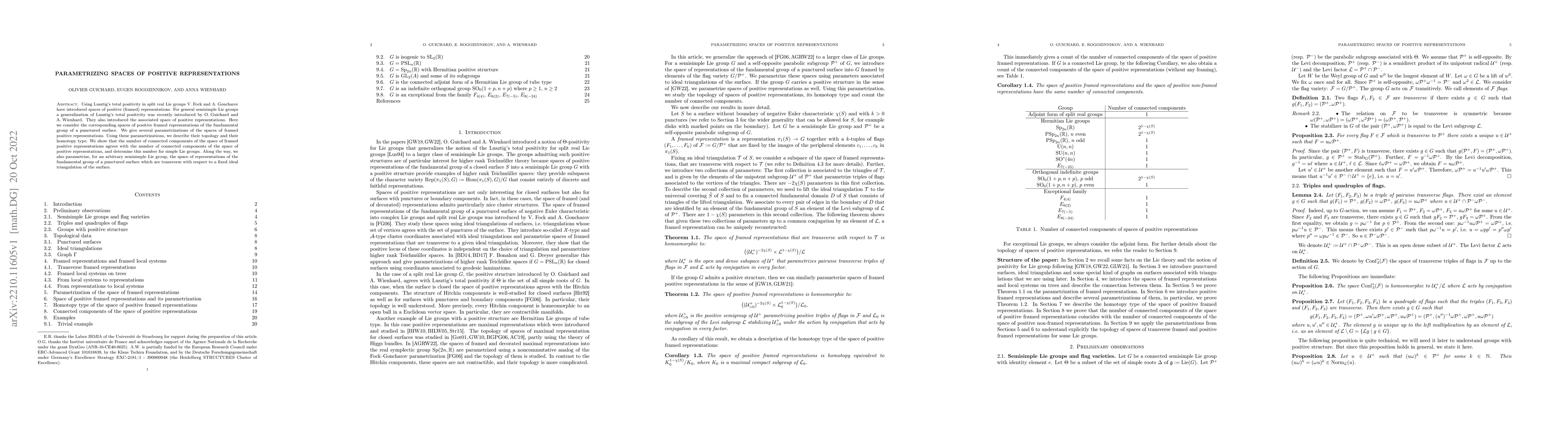 Thumbnail for Parametrizing spaces of positive representations