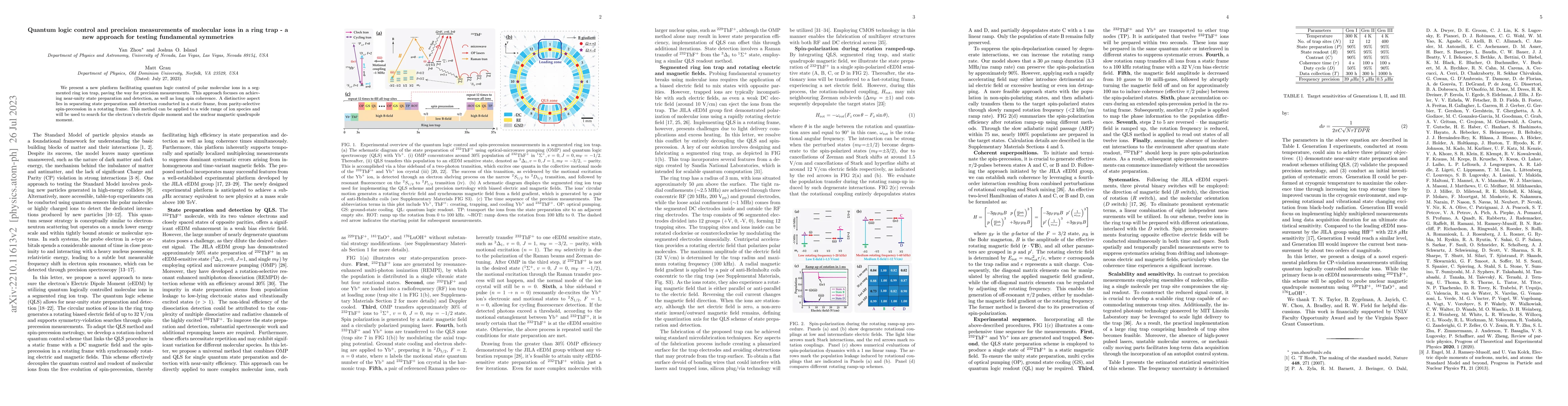 Thumbnail for Quantum logic control and precision measurements of molecular ions in a
  ring trap -- a new approach for testing fundamental symmetries
