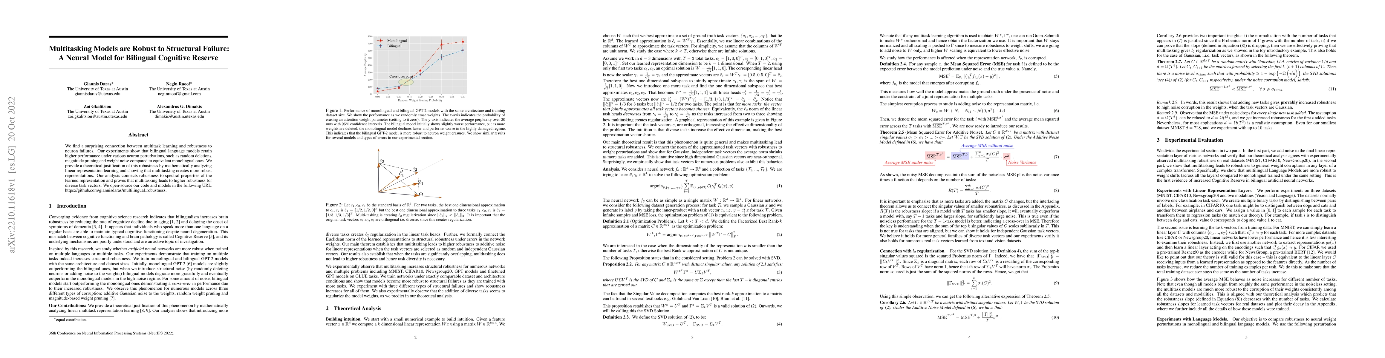 Thumbnail for Multitasking Models are Robust to Structural Failure: A Neural Model for
  Bilingual Cognitive Reserve