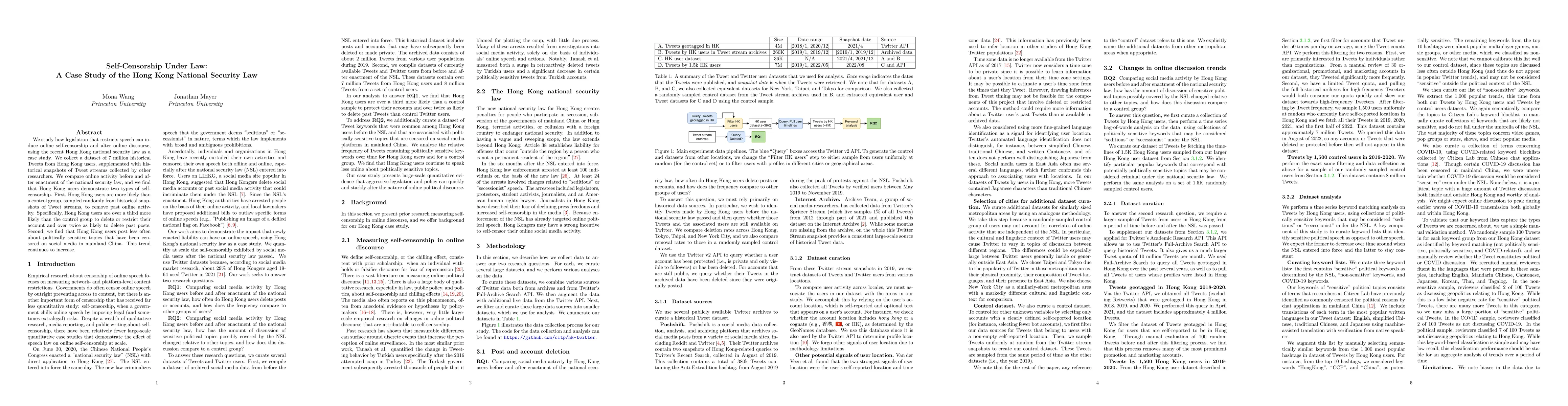 Thumbnail for Self-Censorship Under Law: A Case Study of the Hong Kong National
  Security Law