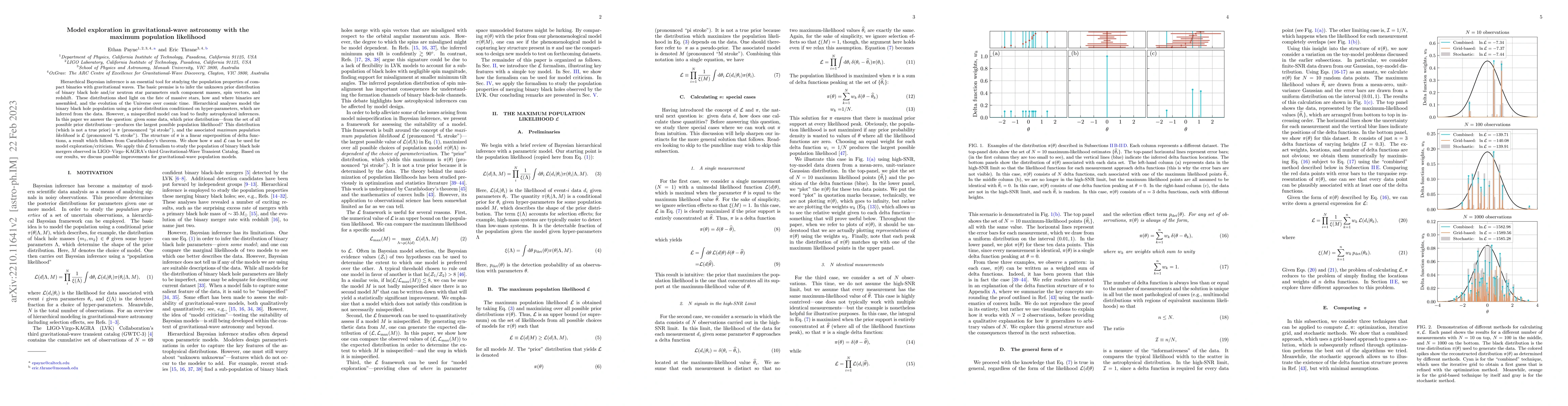 Thumbnail for Model exploration in gravitational-wave astronomy with the maximum
  population likelihood