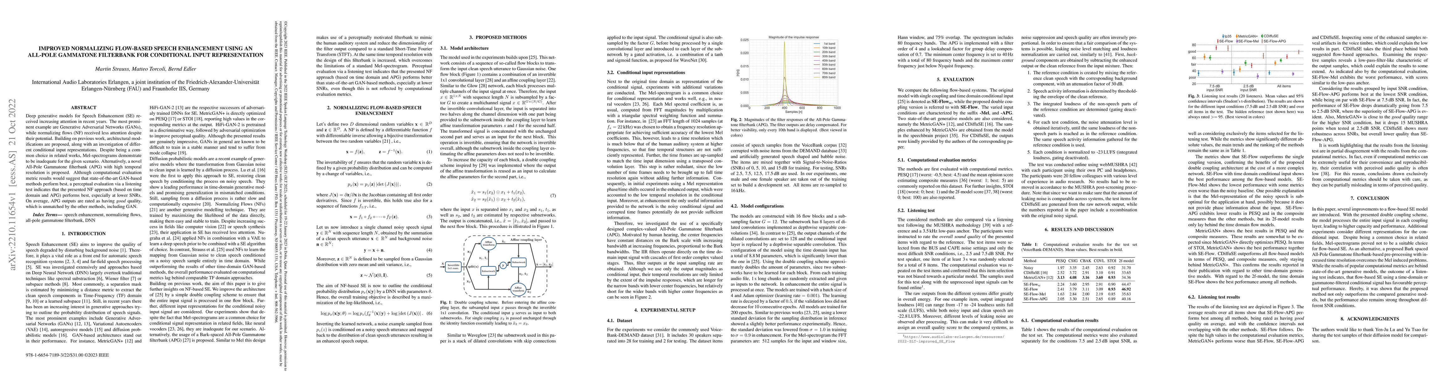 Thumbnail for Improved Normalizing Flow-Based Speech Enhancement using an All-pole
  Gammatone Filterbank for Conditional Input Representation
