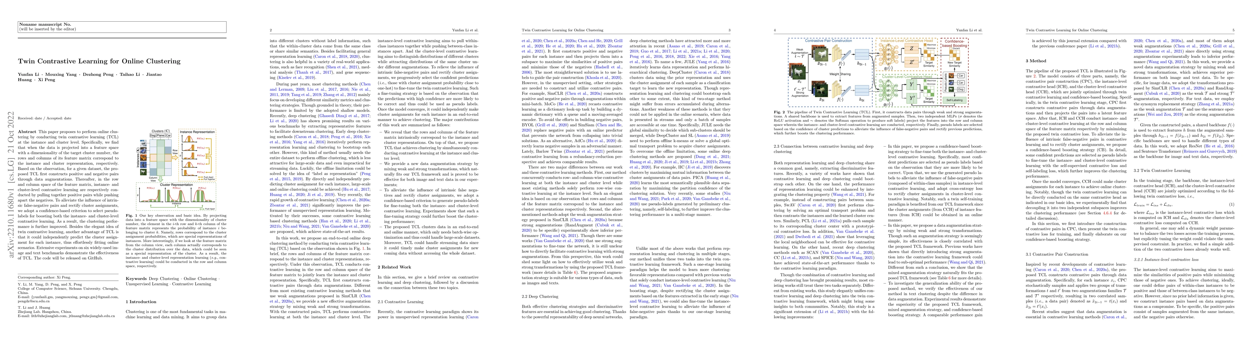 Thumbnail for Twin Contrastive Learning for Online Clustering