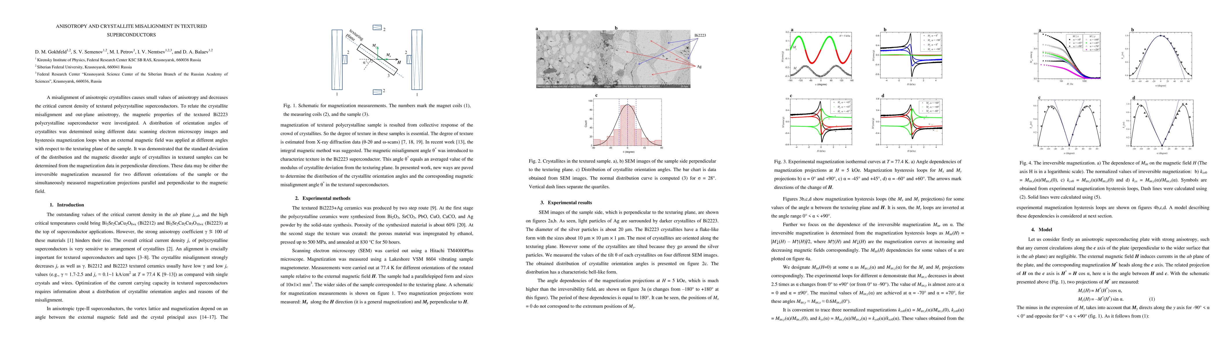 Thumbnail for Anisotropy and crystallite misalignment in textured superconductors