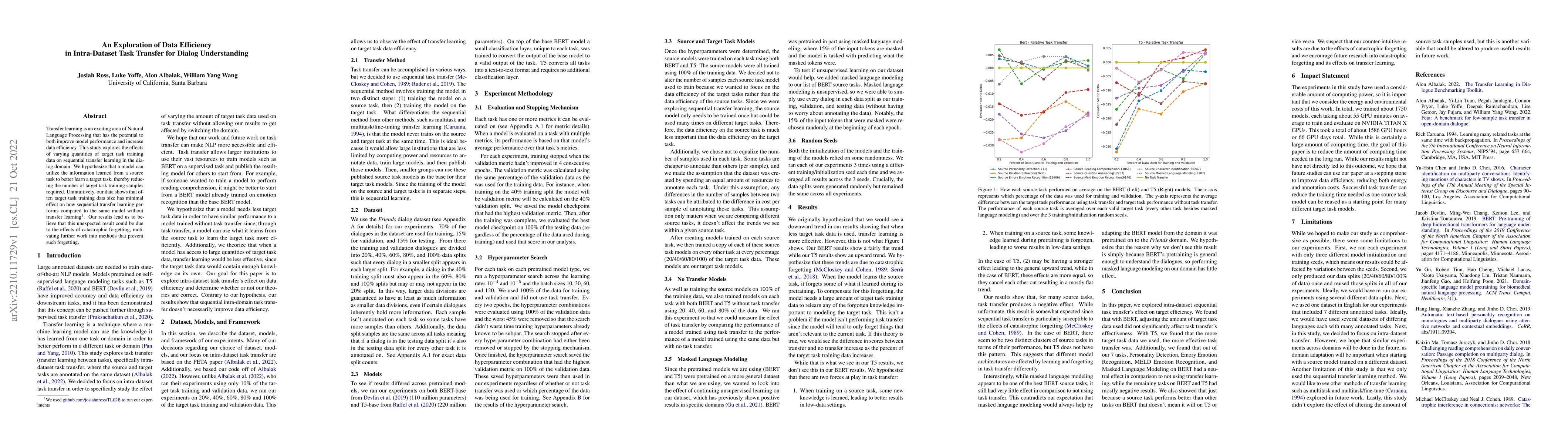 Thumbnail for An Exploration of Data Efficiency in Intra-Dataset Task Transfer for
  Dialog Understanding