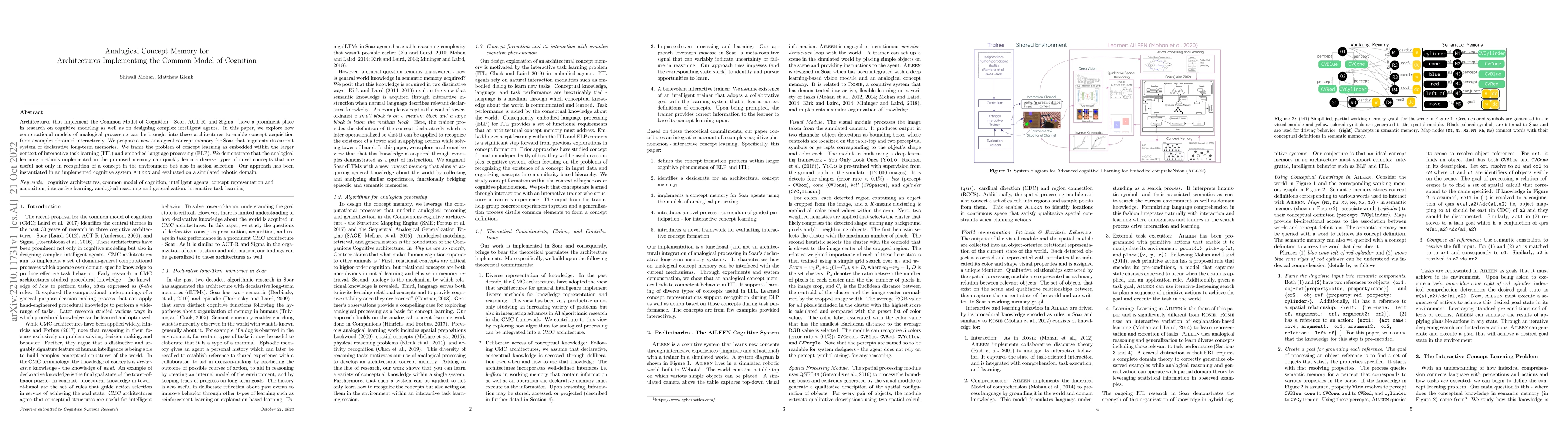 Thumbnail for Analogical Concept Memory for Architectures Implementing the Common
  Model of Cognition
