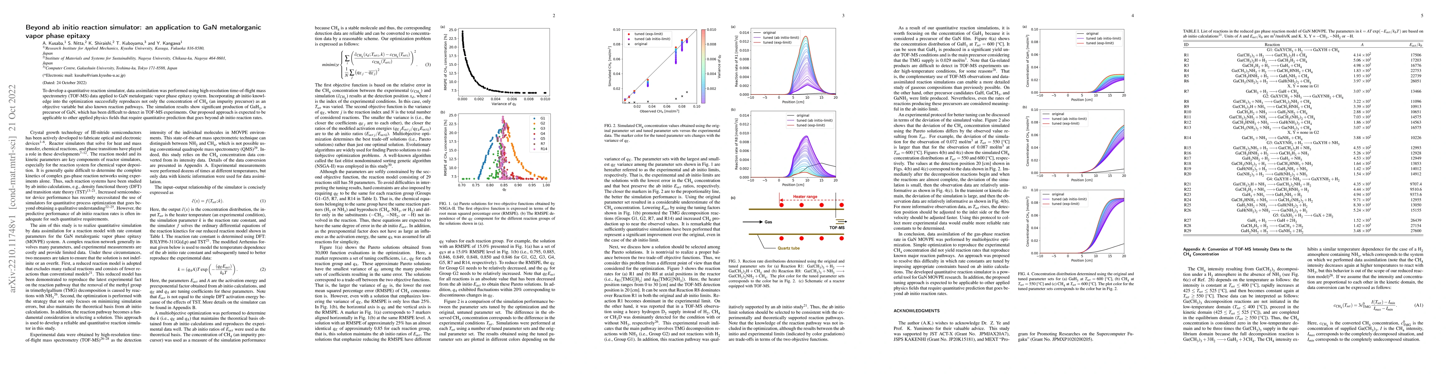 Thumbnail for Beyond ab initio reaction simulator: an application to GaN metalorganic
  vapor phase epitaxy