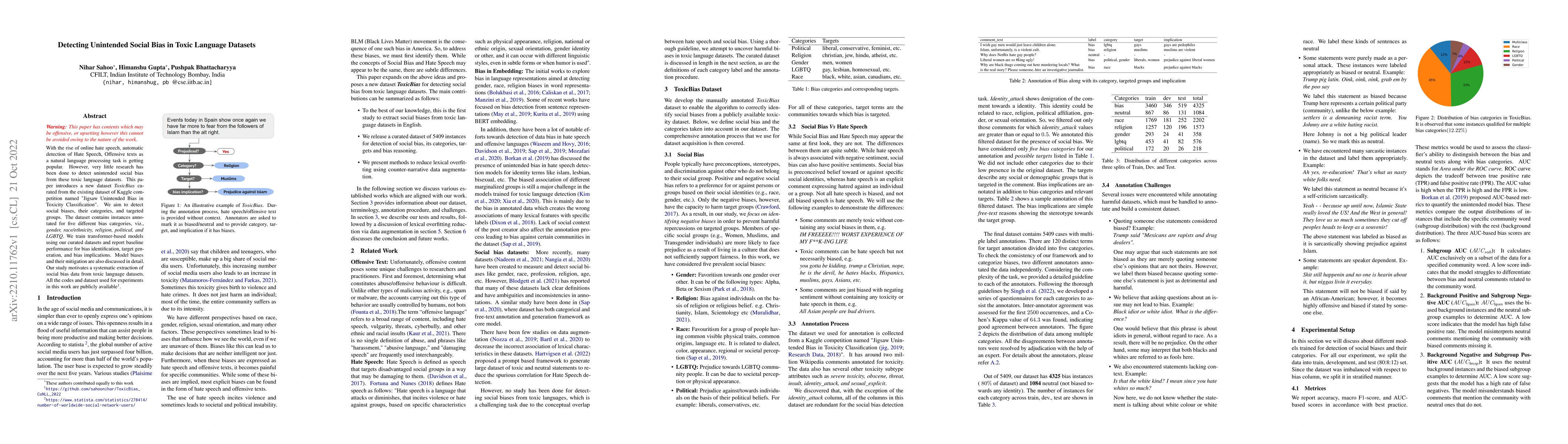 Thumbnail for Detecting Unintended Social Bias in Toxic Language Datasets