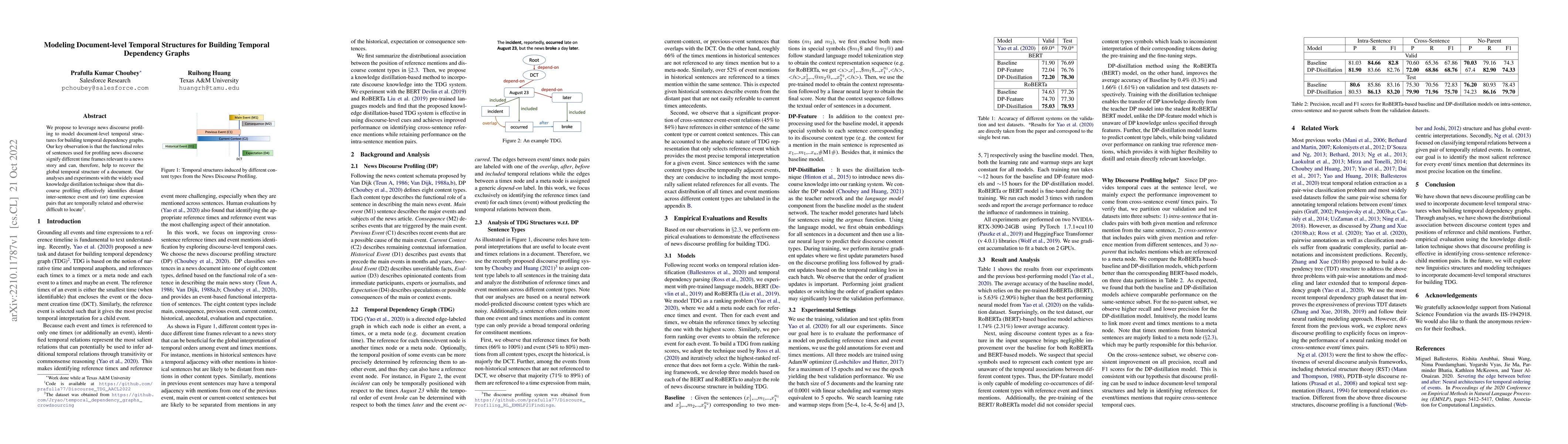 Thumbnail for Modeling Document-level Temporal Structures for Building Temporal
  Dependency Graphs