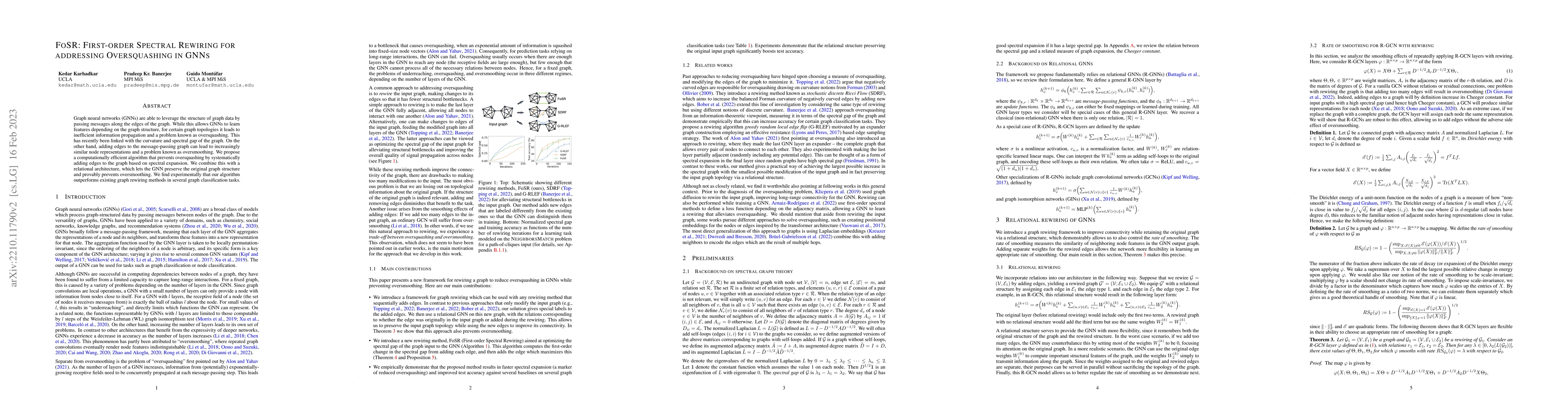 Thumbnail for FoSR: First-order spectral rewiring for addressing oversquashing in GNNs