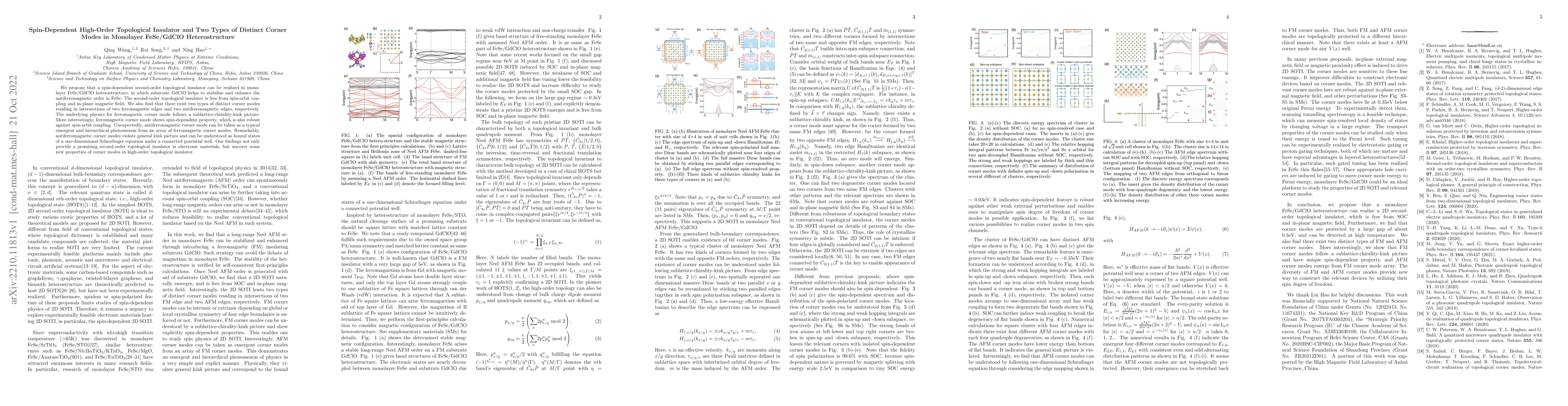 Thumbnail for Spin-Dependent High-Order Topological Insulator and Two Types of
  Distinct Corner Modes in Monolayer FeSe/GdClO Heterostructure