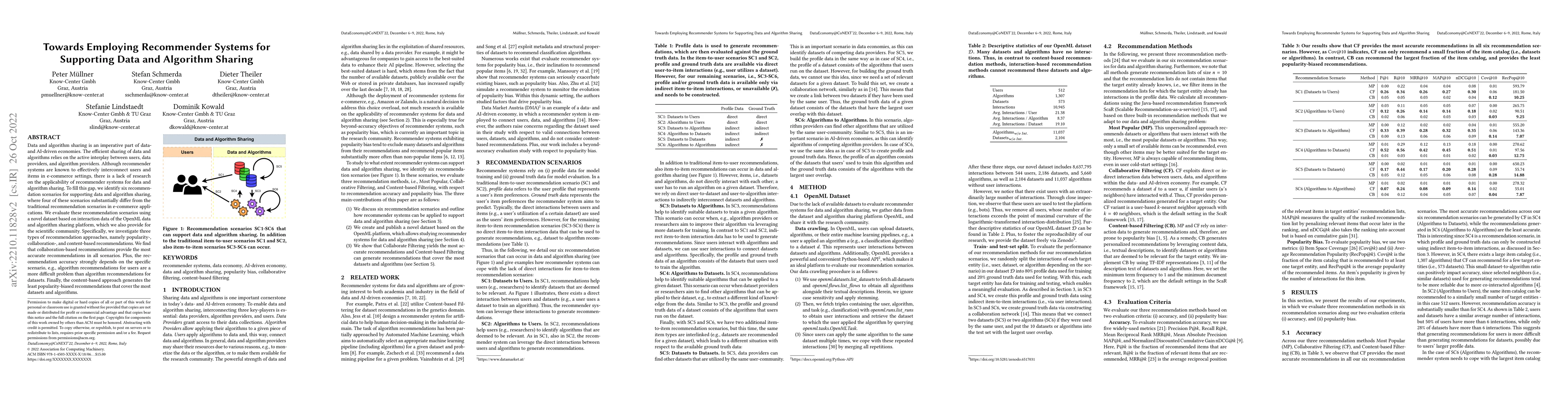 Thumbnail for Towards Employing Recommender Systems for Supporting Data and Algorithm
  Sharing