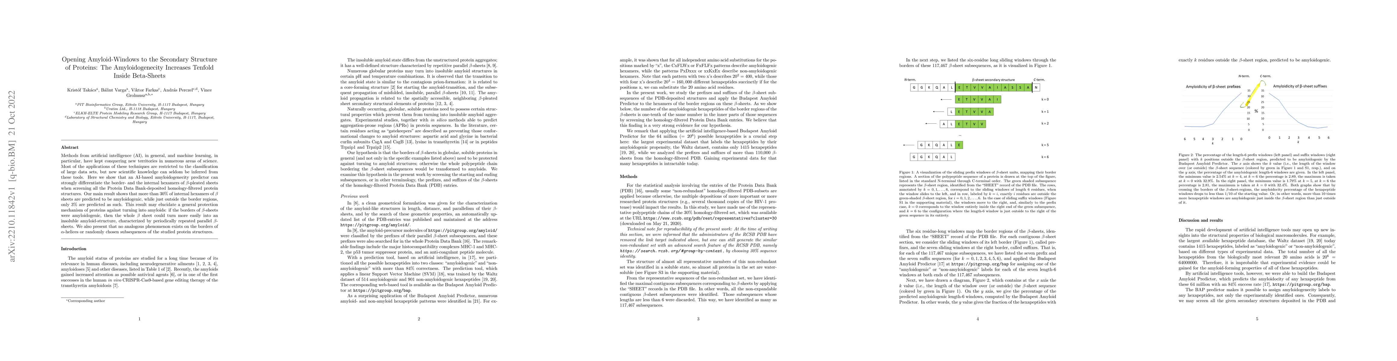 Thumbnail for Opening Amyloid-Windows to the Secondary Structure of Proteins: The
  Amyloidogenecity Increases Tenfold Inside Beta-Sheets