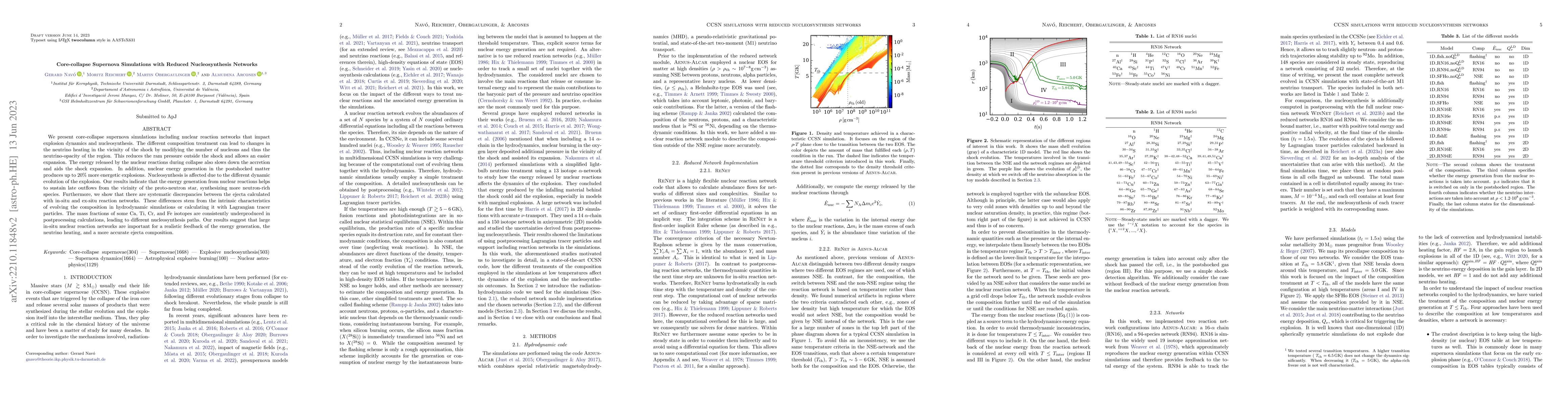 Thumbnail for Core-collapse supernova simulations with reduced nucleosynthesis
  networks