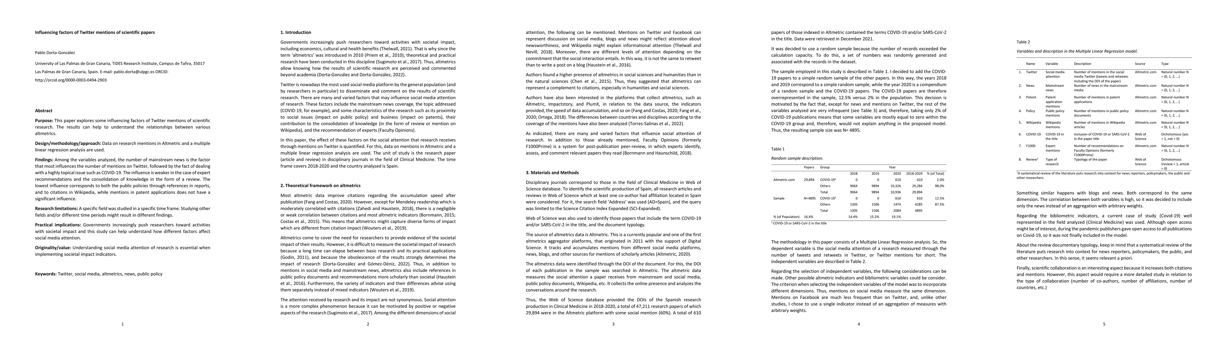 Thumbnail for Influencing factors of Twitter mentions of scientific papers
