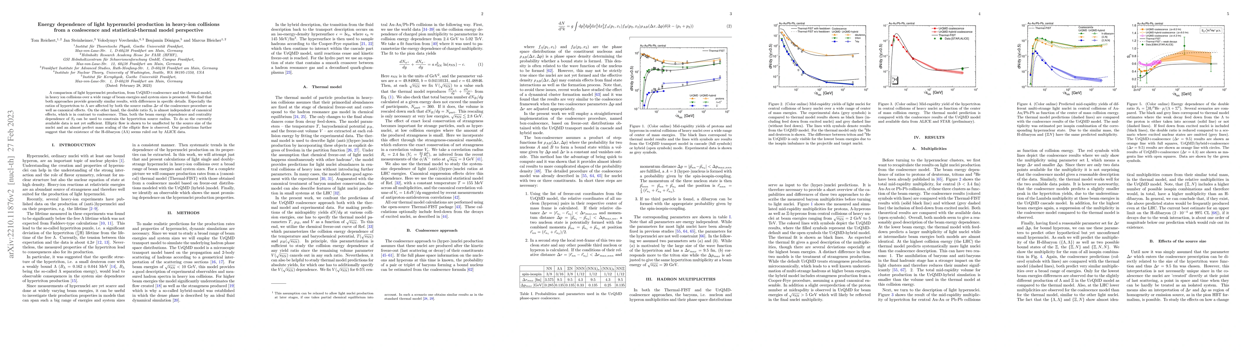 Thumbnail for Energy dependence of light hypernuclei production in heavy-ion
  collisions from a coalescence and statistical-thermal model perspective